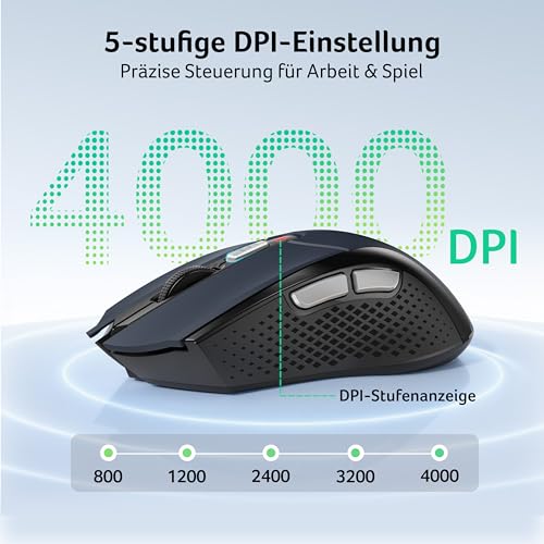 Acer Maus Kabellos 4000 DPI, Wireless Mouse 2,4Ghz – Ansicht 3