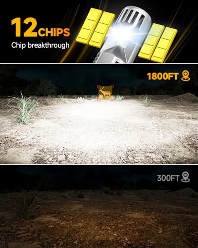 Image of Termitor 9007 /HB5 Light Bulbs 50000LM 900% Brighter High /Low Beam 6500K White Super Bright, 1:1 9007 Mini Size Fog Light with Cooling Fan, Plug & Play, Canbus Ready, IP68 Waterproof, Pack of 2.