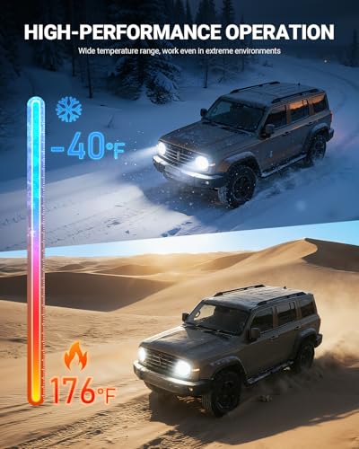 Image of SEALIGHT 9007 /HB5 Fog Bulbs 80,000LM 130W Wireless for ATVs & Powersports, 2026 Version 99% Compatibility, 10xBrightness S7S Series Wireless 9007 Bulbs 10 Years Lifespan- Pack of 2