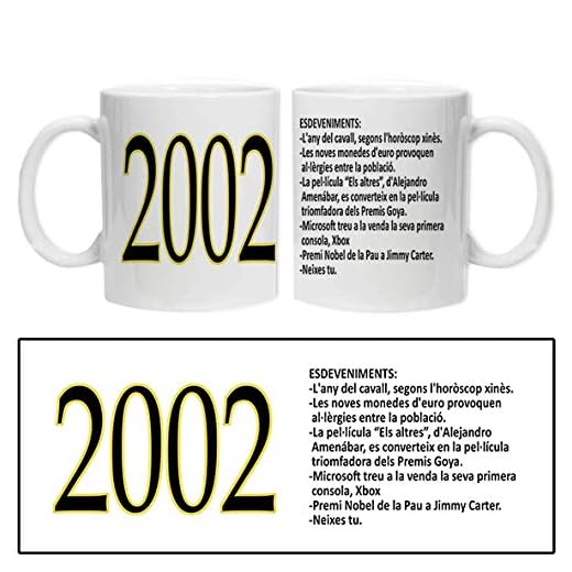 L'Informal Tazas acontecimientos años cumpleaños Eventos (2002) catalán