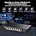 MokerLink 8 Port 2.5G Ethernet Switch with 10G SFP+, 8x2.5G RJ45 Ports Compatible with 100/1000Mbps, Metal Unmanaged Fanless Desktop|Wallmount Network Switch