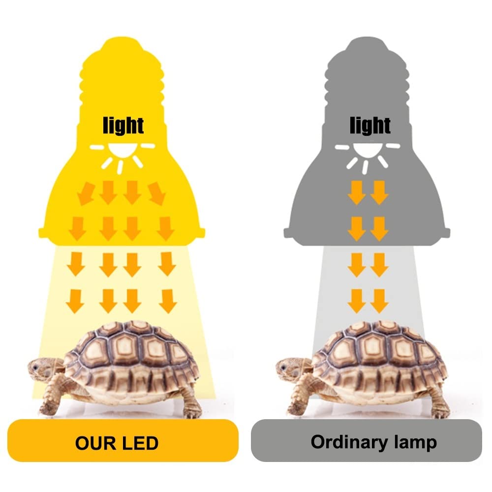 DONGKER - Bombilla UVB 10.0 para reptiles, lámpara calefactora tortuga, luz UVB del desierto LED de 5 W para reptiles que viven en el desierto