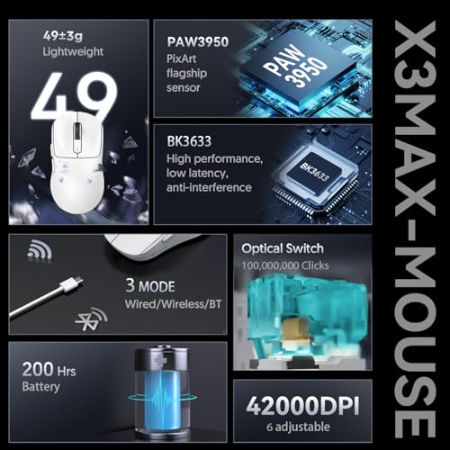 Image of ATTACK SHARK X3MAX 49g Superlight Mouse, PixArt PAW3950 Gaming Sensor, BT /2.4G Wireless /Wired Gaming Mouse, 6 Adjustable DPI up to 42000, 200 Hrs Battery, Office Mice for Win11 /Xbox /PS /Mac (White)