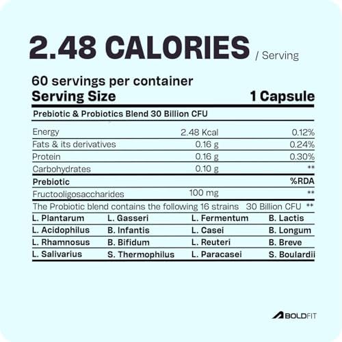 Boldfit Probiotics 30 Billion CFU with 16 Strains and Prebiotics for Gut Cleanse Detox Digestive Health Bloating Relief Constipation Probiotic Supplement for Men and Women Supports Immunity Booster - 120 Veg Capsules