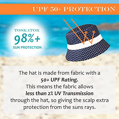 TOSKATOK-Anti-UV-UPF-50-Bob-reversible-pour-Femmes-a-Pois-en-Coton-Taille-Unique