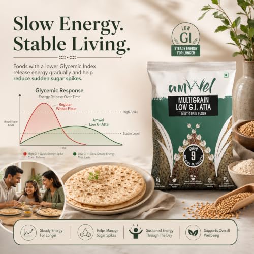 Image of Amwel Multigrain Low GI Atta 5kg | Blend of 9 Grains & Millets | High Fiber, Protein Rich Wheat Flour | Low Glycemic Index Atta for Diabetic Friendly Diet | Healthy Everyday Chapati Flour