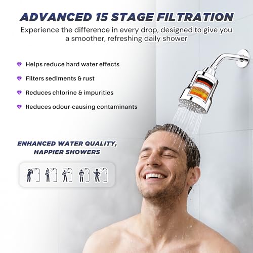 Image of IBELL Shower Filter for Hard Water Bathroom with Extra Replacement Filter | 15 Stage High Pressure Water Softener Shower Head | 5 Spray Modes | Reduces Chlorine, Hair Fall & Dry Skin