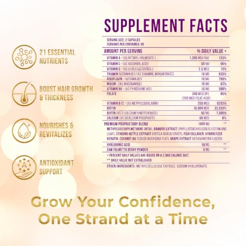 Vitamo Postpartum Hair Loss Vitamins