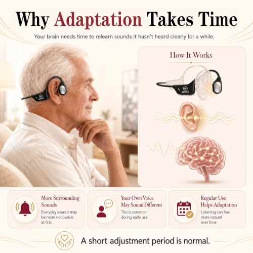 Image of Aurimi Bone Conduction Sound Amplifier, Open Ear Design | Bone Conduction Hearing Amplifier, Ultra Lightweight 25 g, Up to 10 Hours of Use, Magnetic Charging, No Bluetooth