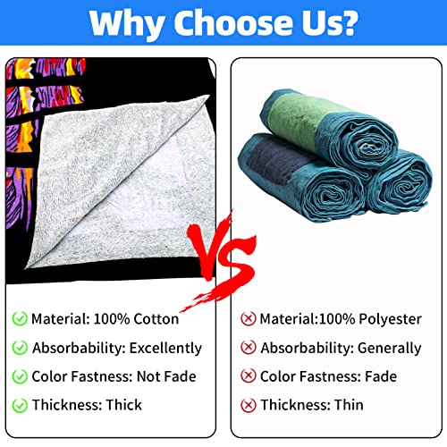 Chavish Oversized Beach Towel Cotton, Extra Large 40 Inchx70 Inch Thick Pool Towel High Absorbent thumb #3