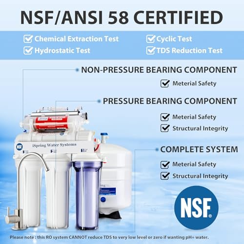 Image of iSpring RCC7AK-UVF3 Value Pack, Alkaline UV 7-Stage Under Sink Reverse Osmosis Water Filter System, Patented Easy-Mount Faucet for Effortless Installation, Additional 3 Pre-Filters Included