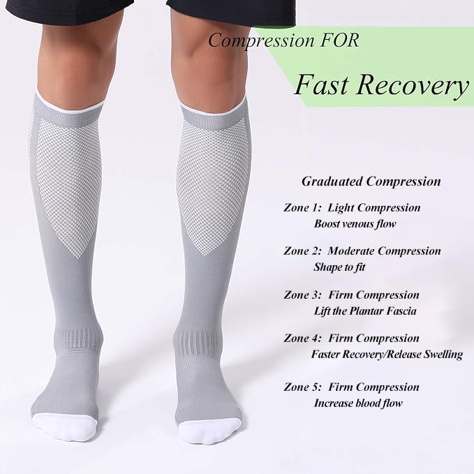 Image of FITRELL 3 Pairs Compression Socks for Women and Men 20-30mmHg-Circulation Support Socks
