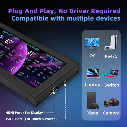 Image of iPitstBit 8.8 Inch Touchscreen Monitor, 1920x480 PC Temperature Display, PC Sensor Panel Display, IPS USB Mini Screen for Raspberry Pi, AIDA64 CPU RAM Data Monitor ARGB Computer Case
