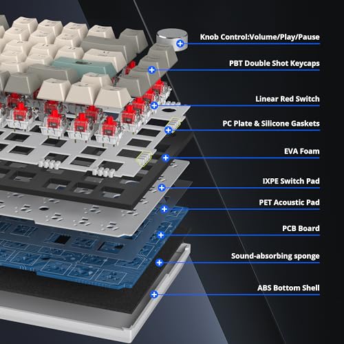 Image of 75% Mechanical Keyboard With Volume Knob, Gasket Hot Swappable RGB Gaming, Wired Custom With Red Switch, 82 Keys Compact Creamy (82 Beige Grey)