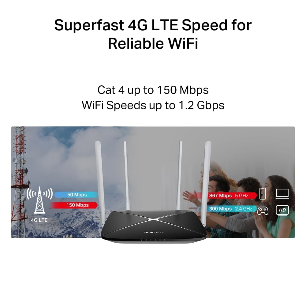 Mercusys Routeur MB135-4G LTE avec Nano SIM, 4G Cat4 jusqu'à 150 Mbit/s, Wi-FI Double Bande AC1200, 4 Ports 100 Mbps, Plug and Play, jusqu'à 64 appareils, Application MERCUSYS