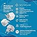 Ceptics European Travel Plug Adapter Europe Power Adaptor Charger Dual Input - Ultra Compact - Light Weight - USA to any Type C Countries such as Italy, Iceland, Austria and More (CT-9C), white