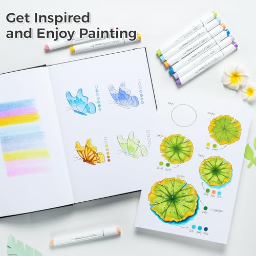 Ohuhu 8.3"x11.7" Marker Paper Pad Art Sketchbook for Drawing and Sketching by Ohuhu - Image 4