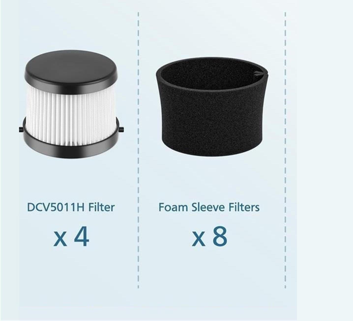 Kit De Filtro DCV5011H, Compatible Con DEWALT,DCV501HB 20V, Repuestos De Aspiradora De Mano Inalámbrica