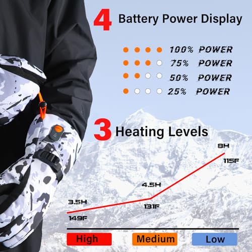 Mejores review On-line Guantes calefactables Top cinco. 30 Imagen adicional
