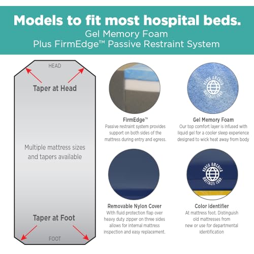 North American Mattress Stryker Stretcher Pad, ED II Standard or Ultra Comfort (Models 926 & 926-UC)