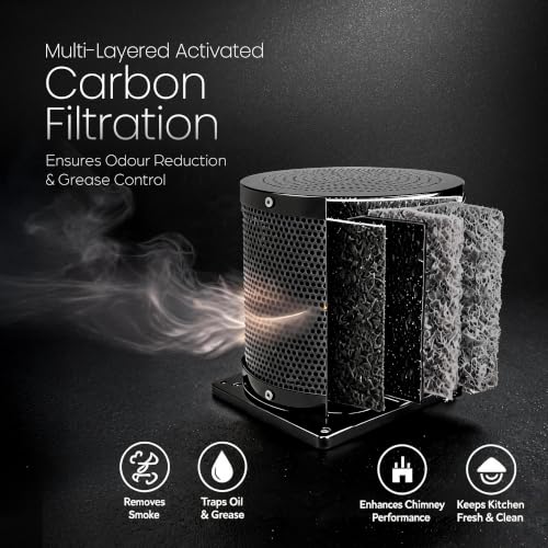 Image of Livpure Dyce 60 cm | Wall Mounted | Ductless | 1650 m /hr Suction | BLDC Motor | 5 Stage Activated Carbon Filter|Touch & Gesture Control|Low Noise|10 Years Motor + 2 Years Comprehensive Warranty|Black