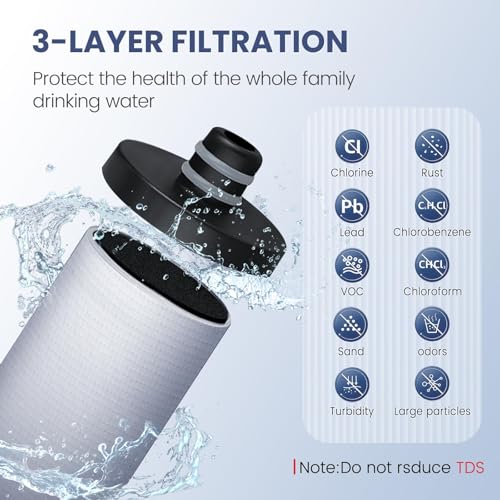 Multi-Stage Under Counter Water Filter
