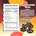 Dark Chocolate Covered Mini Pretzels | 2-Pound Bag | Salted Pretzels in Sweet Chocolate