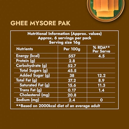 Image of Sweet Karam Coffee Ghee Mysore Pak - 100g | No Maida or Preservatives | Traditional South Indian Sweet | Soft & Rich Melt-in-the-Mouth Texture | Authentic Homemade Recipe | Perfect Festive treat