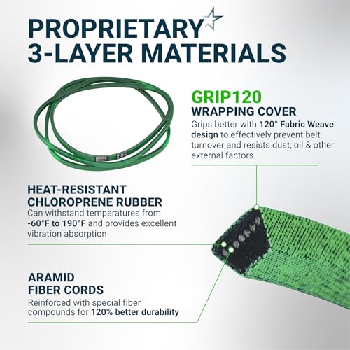 Image of [Upgraded Grip120] BlueStars 604817 Mower Deck Belt 5 /8 inch x 143.75 inch | For 54 inch Deck Hustler Raptor SD SDX RD FasTrak Zero Turn Mowers 932558 934604 791335 933101 934760 935882 935833 Aramid Cord