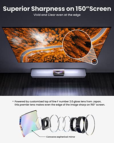 AWOL VISION LTV-2500 with 120" Motorized Rising Matte White Projector Screen Bundle, 4K UHD Ultra Short Throw Triple Laser Projector with Dolby Vision & Atmos with 120" Motorized Rising Matte White Pr - Image 5