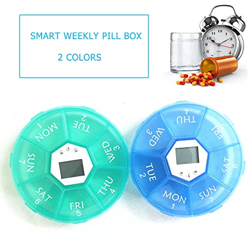 Ipalmay PM31 Weekly Pill Dispenser thumb #5
