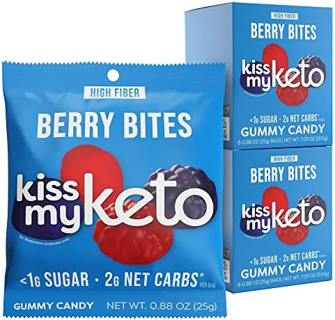 When To Eat Dinner For Weight Loss