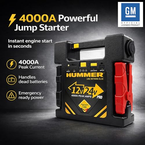 Image of 4000A Jump Starter for Car Battery & Truck - HUMMER H24Pro 12V /24V Heavy Duty Portable Booster, 99.9Wh Battery, Smart Reset, LED Emergency Light for SUV & Bike
