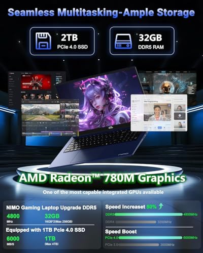 Image of 17.3 inch IPS FHD Gaming Laptop, AMD Ryzen 7 8745HS 32GB DDR5 RAM 2TB SSD (Beat R9 6900HX, up to 4.9GHz) Radeon 780M Graphics Business Computer with 100W Type-C, Fingerprint USB-C 4.0 Win11 Blue