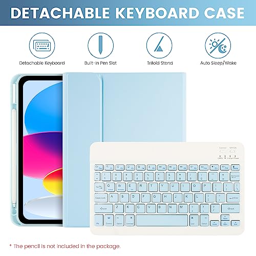 Image of SOPPY Bluetooth Keyboard Case with Mouse for iPad 11th Gen. (A16) 11-inch 2025, 10th Generation 10.9 inch 2022, Detachable Protective Cover, with Built-in Pen Holder, USB-C Rechargeable, Blue