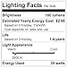 Sunlite G16.5 Incandescent Clear Light Bulb, 25W, 180 Lmns, 120V, Dimmable, Type G Globe Shape E12 Candelabra Screw Base, Decorative Vanity Mirror Bulbs, Title-20 Compliant, 2600K Soft White, 12 Pack