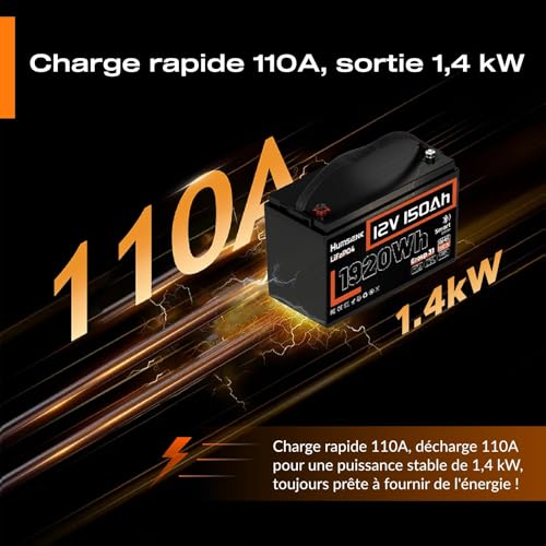 HumsiENK Batterie Lithium LiFePO4 12V 150Ah Con - Mise en situation et vue d'ensemble du dispositif