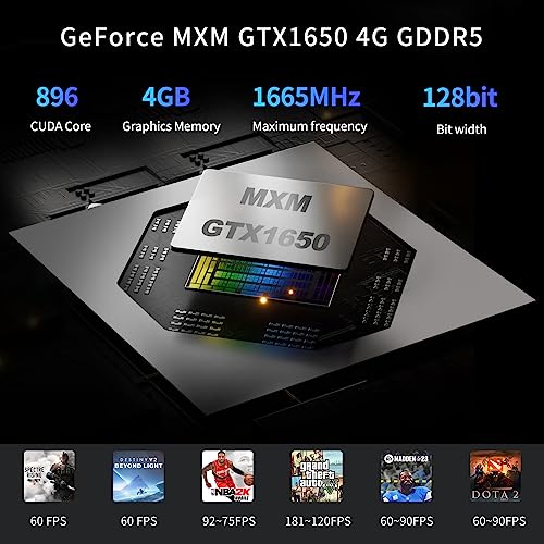 Kinupute Mini Gaming PC i9, Desktop Computer Core i9-9900T, TPM2.0, Windows 11 Pro, 16G DDR4, 512G NVME SSD, GeForce MXM GTX1650 4G, 2xHDMI/DP/USB-C Port, 4K@60Hz, 2x2.5G RJ45 LAN, WiFi 6E/BT5.3 – Bild 4