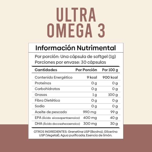 Vitamínicos, Imagen adicional