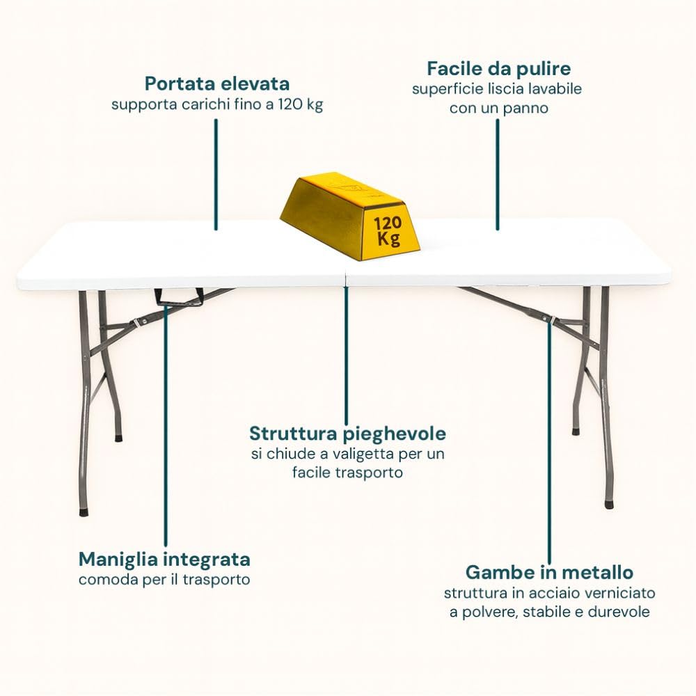 Tavolo Pieghevole Estensibile 180 cm – Bianco | Portata 120 kg | Maniglia Integrata | Chiusura Sicura con Blocco di Sicurezza