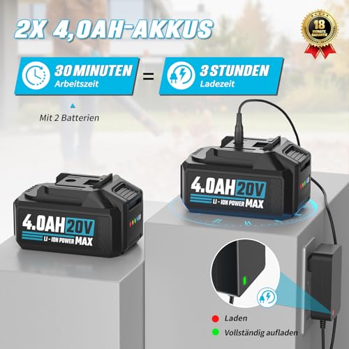 Akku Laubbläser,Laubbläser mit 2×4.0Ah Akkus,260 km/h Luftgeschwindigkei, Volumenstrom von 770 m³/h,Kabellos Laubgebläse Bürstenlos Laubpuster für Garten Rasenpfleg,Terrasse 3