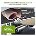 AUTOSAVER88 2.5 Inch Inlet Exhaust Tip, 2.5