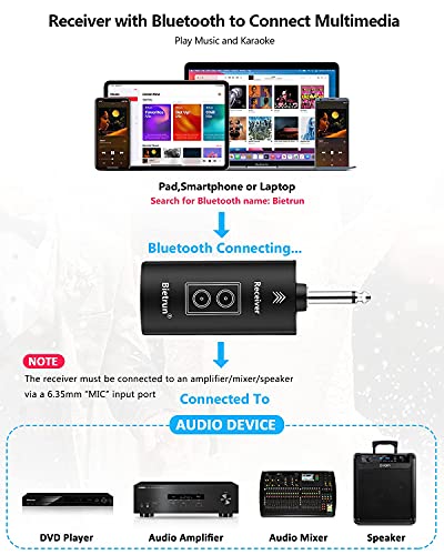 Bietrun Rechargeable Wireless Microphone For Singing, Karaoke,Dual Metal Cordless Handheld Dynamic Wireless Mics With 32Ft Bluetooth, Uhf 240Ft Range For 1/4'',1/8''Output,Pa System,Dj,Mixer,Church #TOP7
