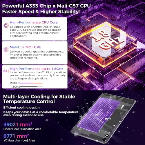 Image of 2026 Tablet 10.1 inch Android 16 with Gemini AI, 16GB RAM + 64GB ROM, GMS Widevine L1, WiFi 6 & BT 5.3, 1280 * 800 HD, 6000mAh Tablet (Gray)