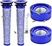 Produktbild Rebirthcare 2 stück v7 v8 Filter für Dyson, ersatzteile für Dyson v7 v8 Absolute Animal Plus pro Motorhead staubsauger Filter ersatzfilter Set zubehör, ersetzen sie no. Dy-#965661-01 & 967478-01