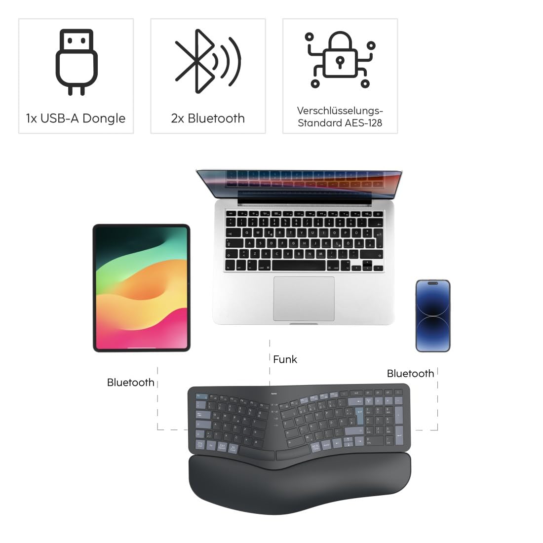 Hama ergonomische Tastatur kabellos, Multi-Device 1x Funk, 2X Bluetooth | Keyboard schwarz, geschwungene Form, geteiltes Tastenfeld, anpassbarer Tippwinkel, Handballenauflage, QWERTZ DE