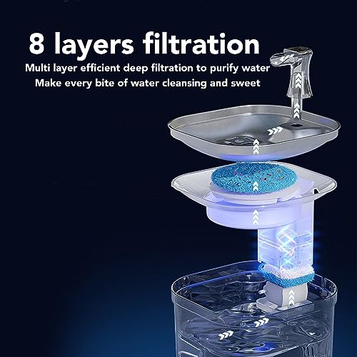 Fuente automática de agua para gatos, acero inoxidable miniatura 4