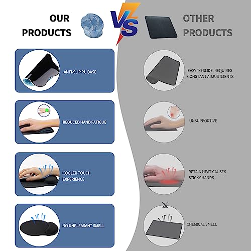 Image of eulps Mouse Pad with Wrist Rest, Comfortable Computer Mousepad with Gel Wrist Support Smooth Surface and Non-Slip PU Base for Pain Relief, Laptop, Office & Home (Ice Lotus)