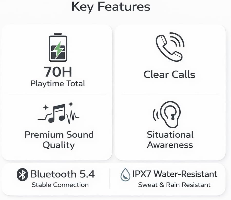 Open-Ear Earbuds, Wireless Sports Headphones with Comfortable Earhooks, Situational Awareness for Running, 70H Playtime, IPX7 Water-Resistant Bluetooth 5.4, Black