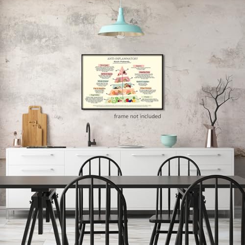 Image of Osdfem Anti-Inflammatory Food Pyramid Poster - Nutritional Guide Art Print, Educational Kitchen Decor, Healthy Eating Wall Chart for Home or Restaurant | 12x16in Unframed